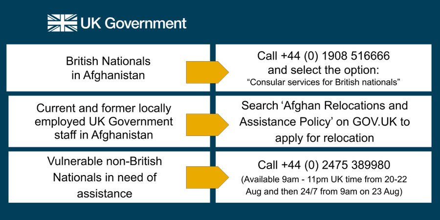 Afghanistan Resettlement Scheme Info