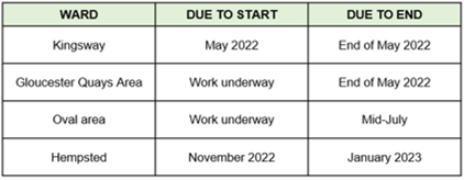 A grid containing the dates of upcoming CityFibre works.