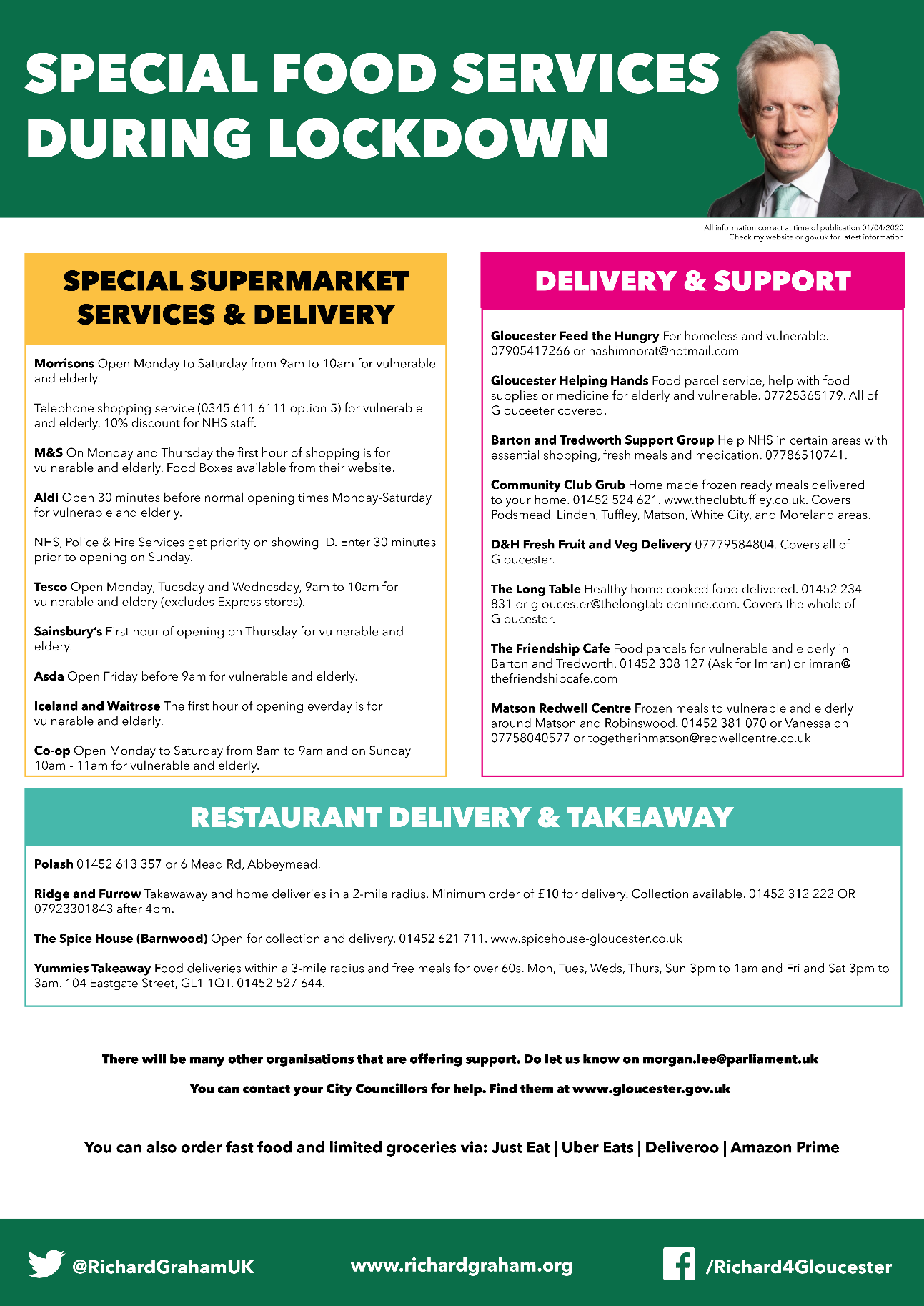Food Support Sheet